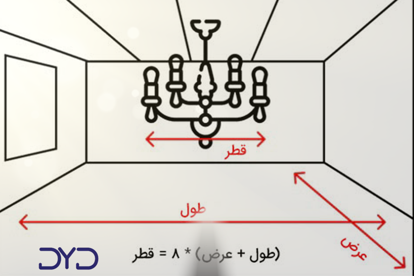 چطور قطر لوستر را برای فضای خانه تعیین کنیم؟